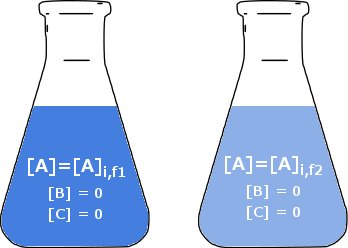 initial reaction conditions