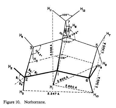 Figure 10 of the article